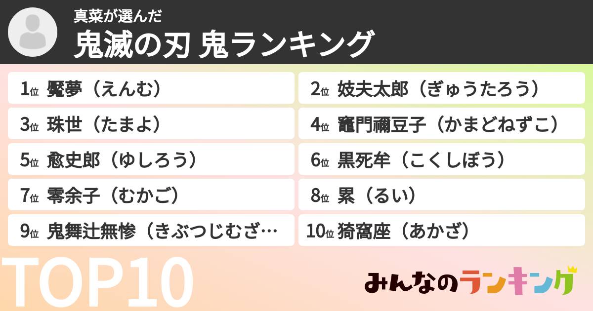 真菜さんの「鬼滅の刃 鬼ランキング」