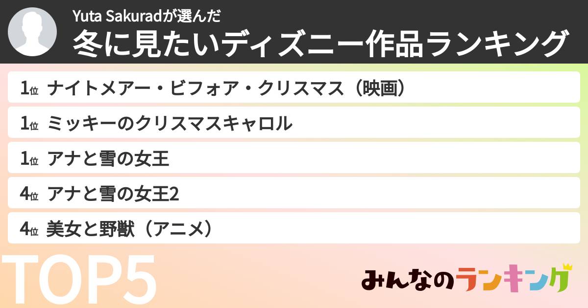 Yuta Sakuradさんの「冬に見たいディズニー作品ランキング」