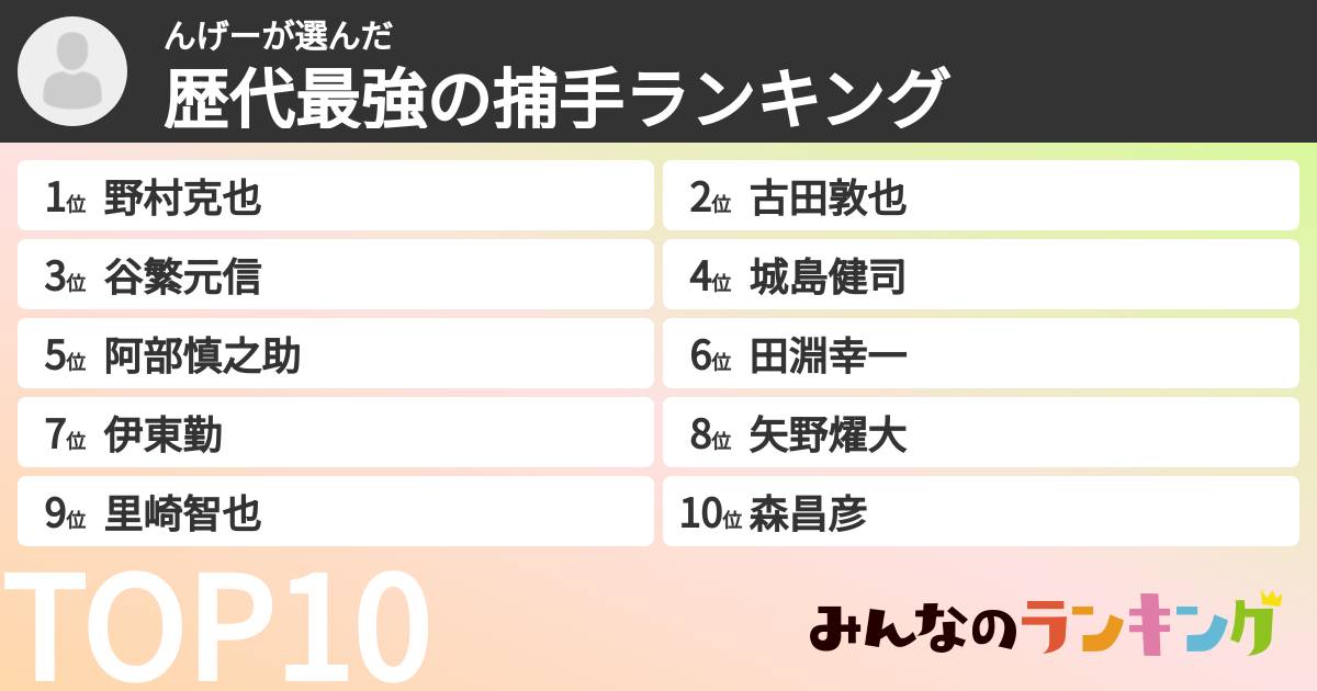 んげーさんの「歴代最強の捕手ランキング」