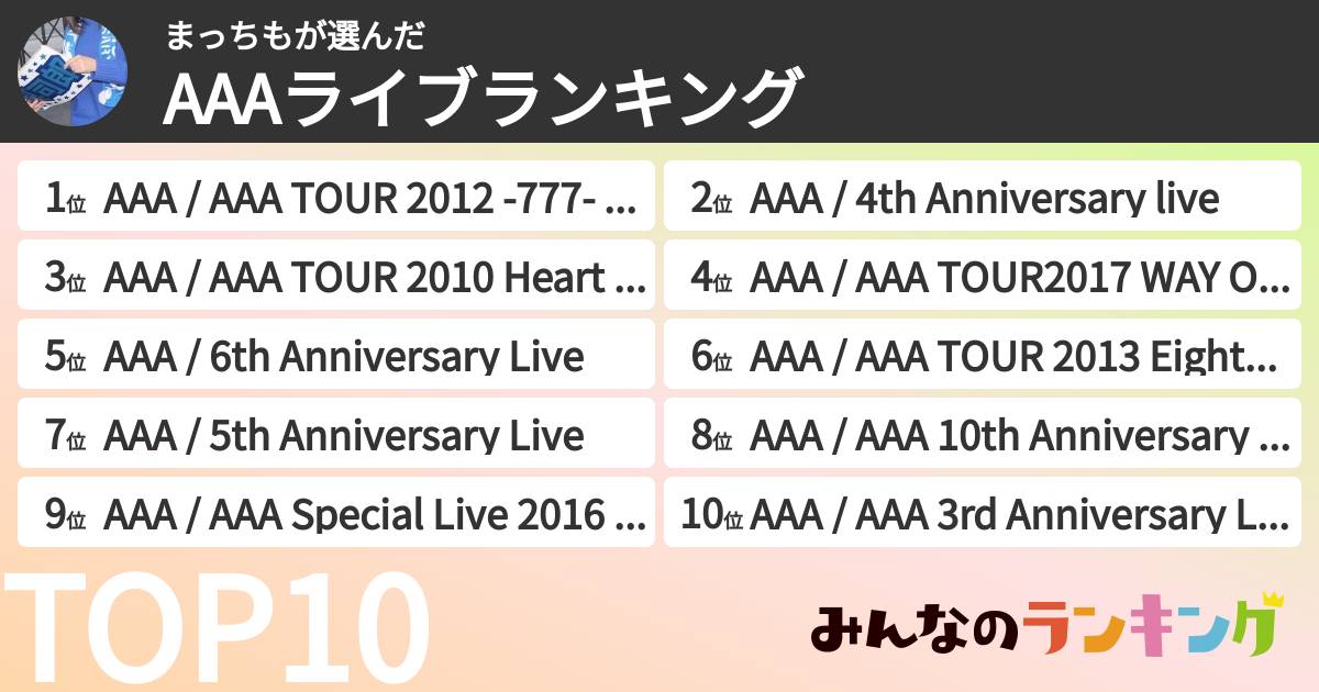 まっちもさんの「AAAライブランキング」
