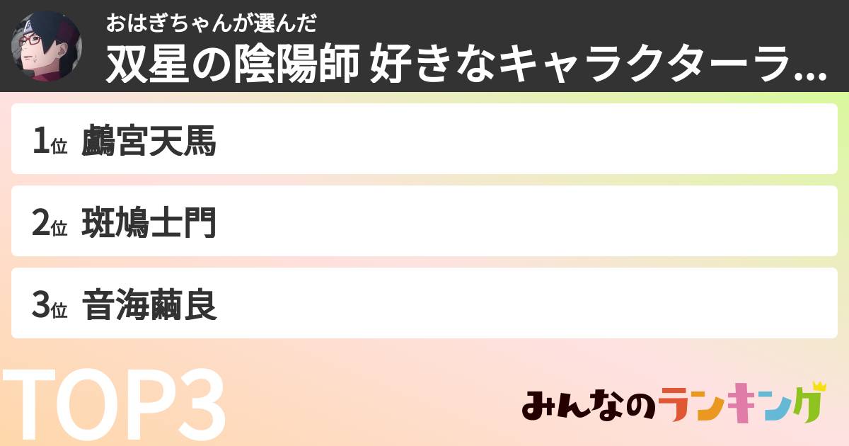 おはぎちゃんさんの「双星の陰陽師 好きなキャラクターランキング」