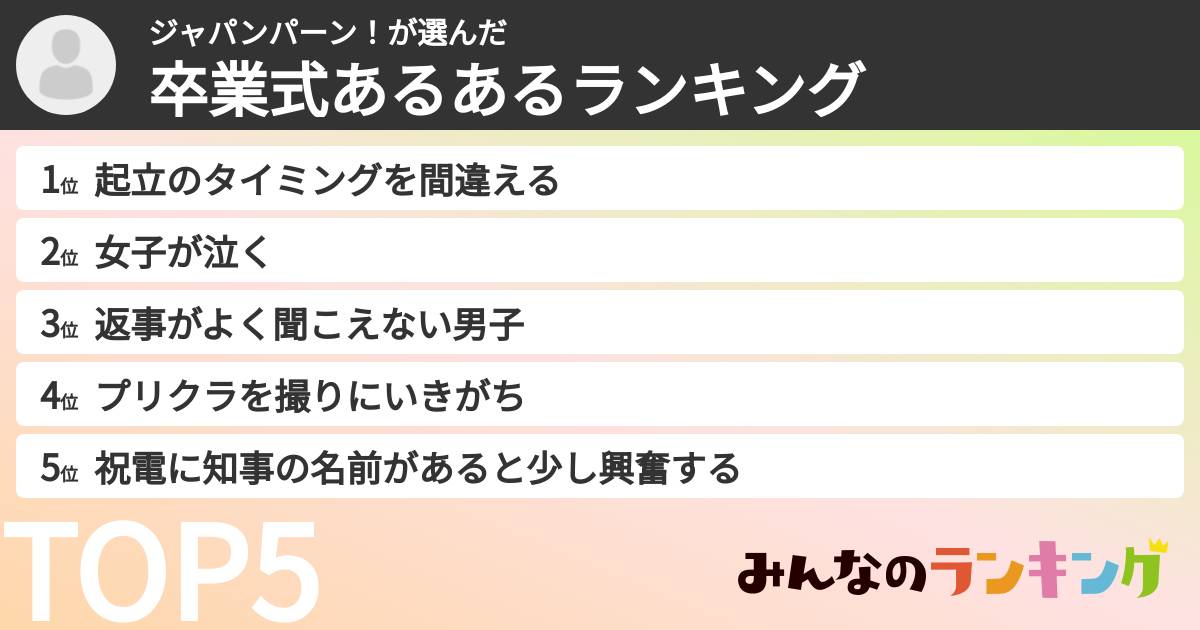 ジャパンパーン！さんの「卒業式あるあるランキング」