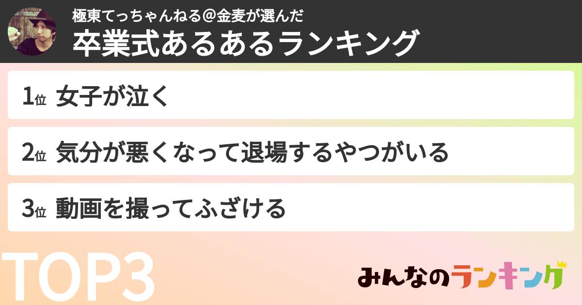 極東てっちゃんねる＠金麦さんの「卒業式あるあるランキング」