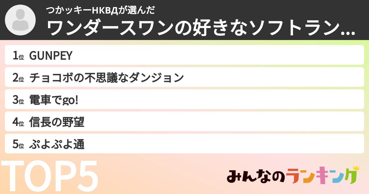 つかッキーНКВДさんの「ワンダースワンの好きなソフトランキング」