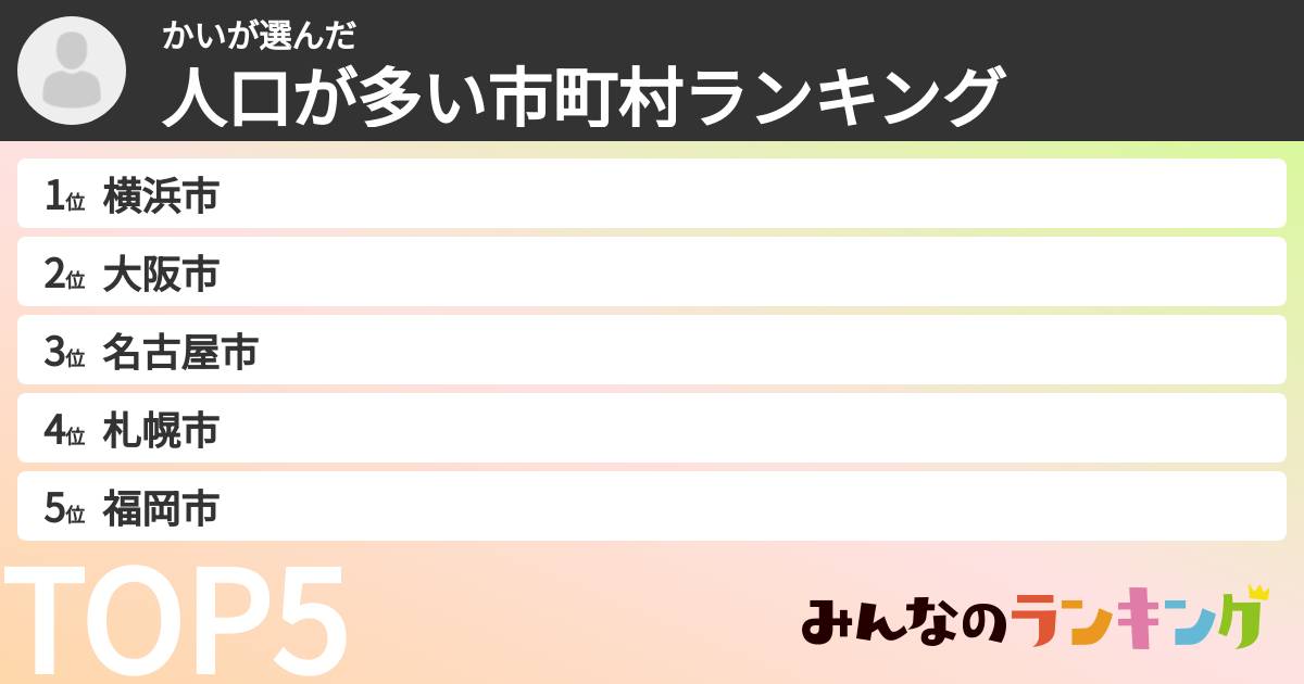 かいさんの「人口が多い市町村ランキング」