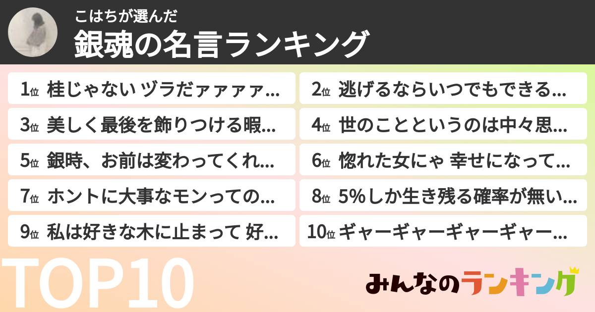 こはちさんの「銀魂の名言ランキング」