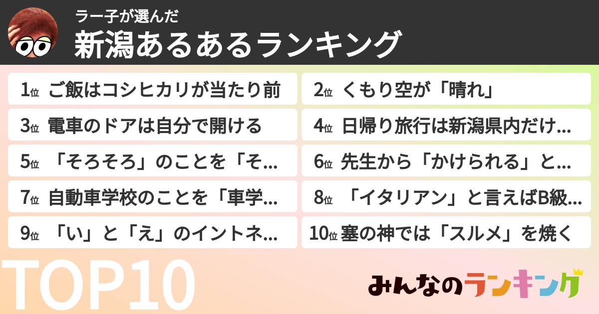 ラー子さんの「新潟あるあるランキング」