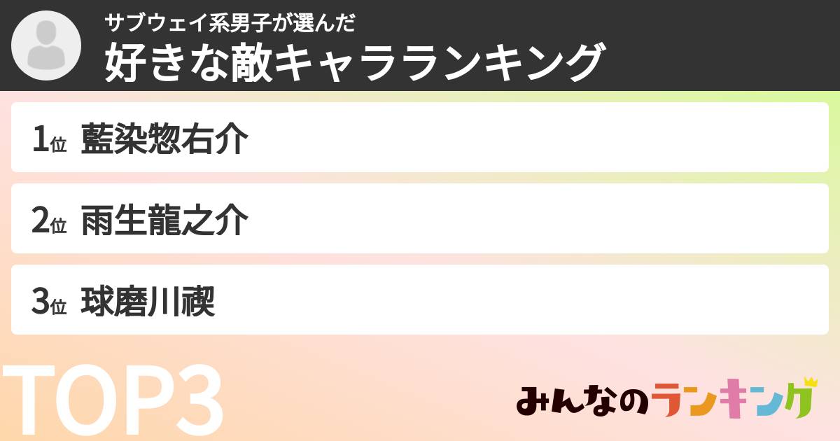 サブウェイ系男子さんの「好きな敵キャラランキング」