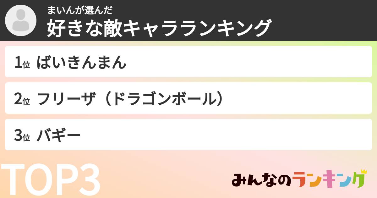 まいんさんの「好きな敵キャラランキング」