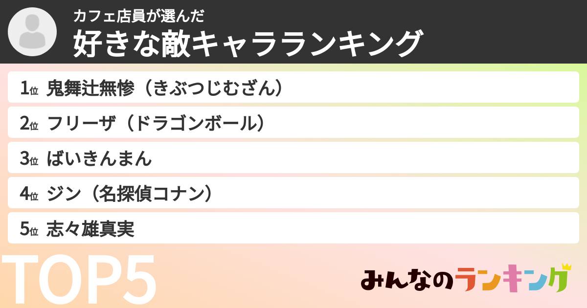 カフェ店員さんの「好きな敵キャラランキング」