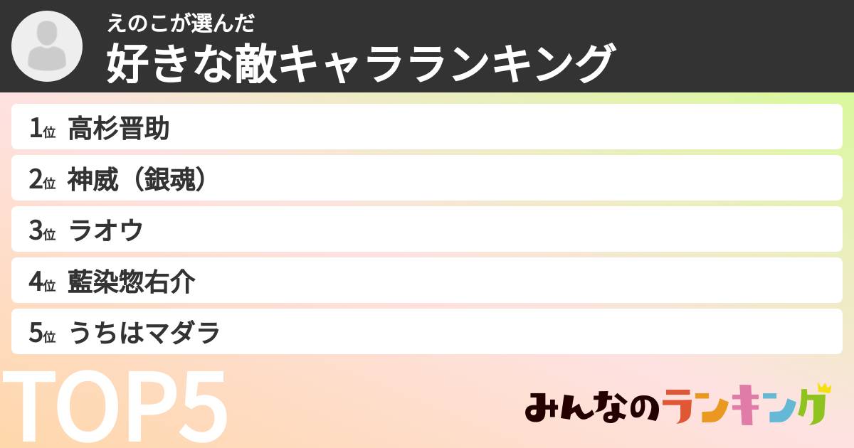 えのこさんの「好きな敵キャラランキング」