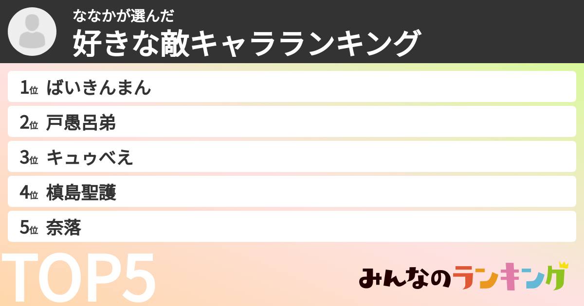 ななかさんの「好きな敵キャラランキング」