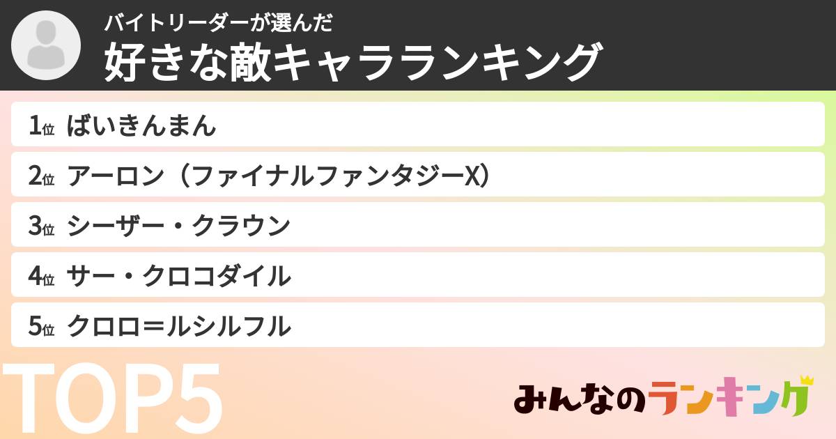 バイトリーダーさんの「好きな敵キャラランキング」