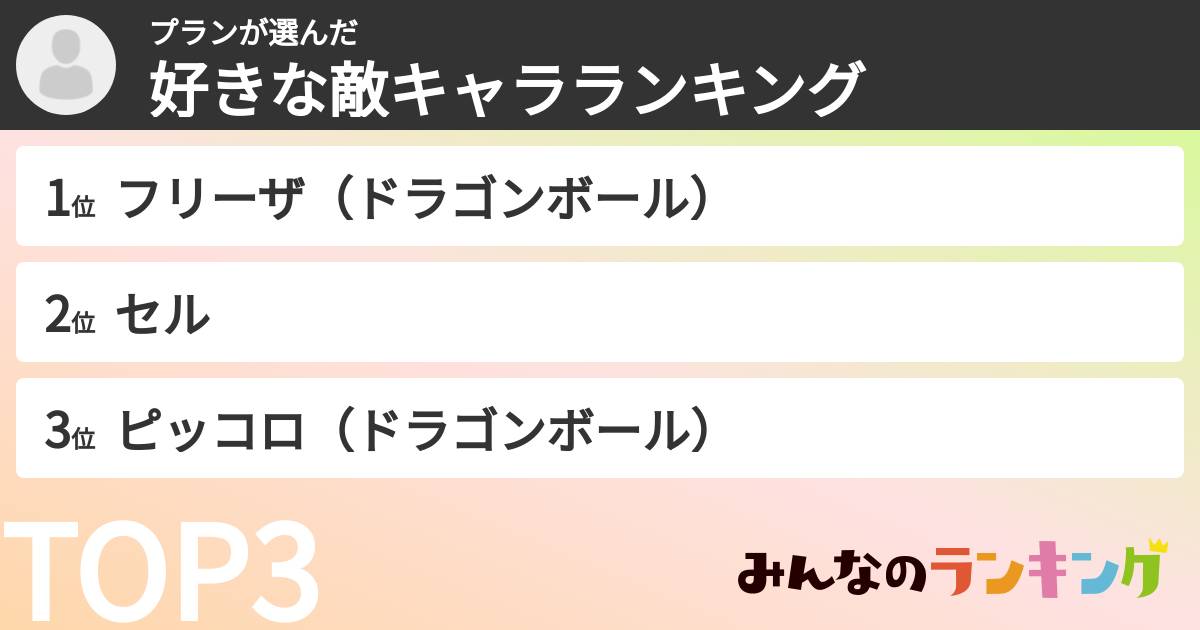 プランさんの「好きな敵キャラランキング」
