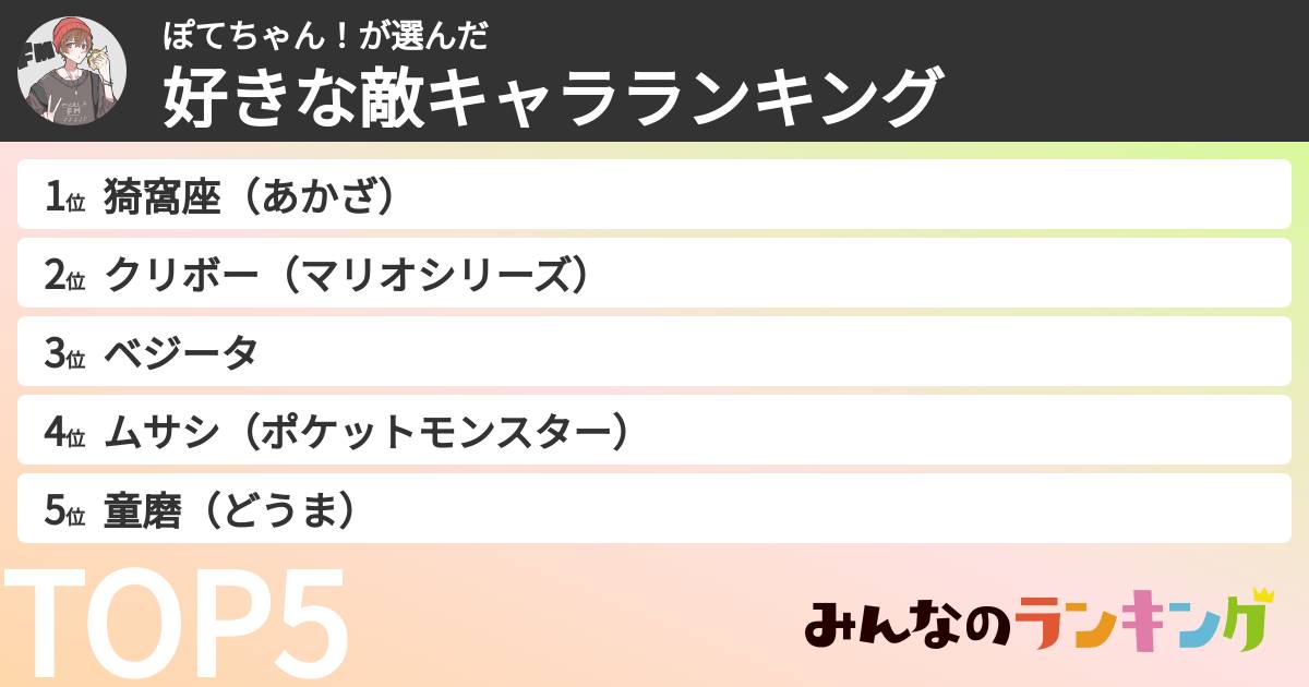 ぽてちゃん！さんの「好きな敵キャラランキング」