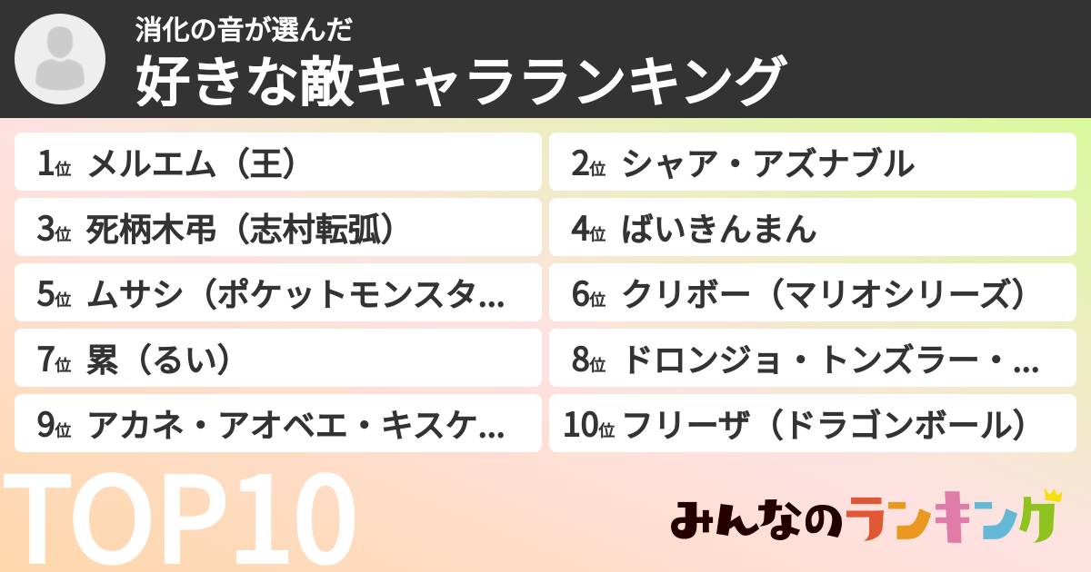 消化の音さんの「好きな敵キャラランキング」