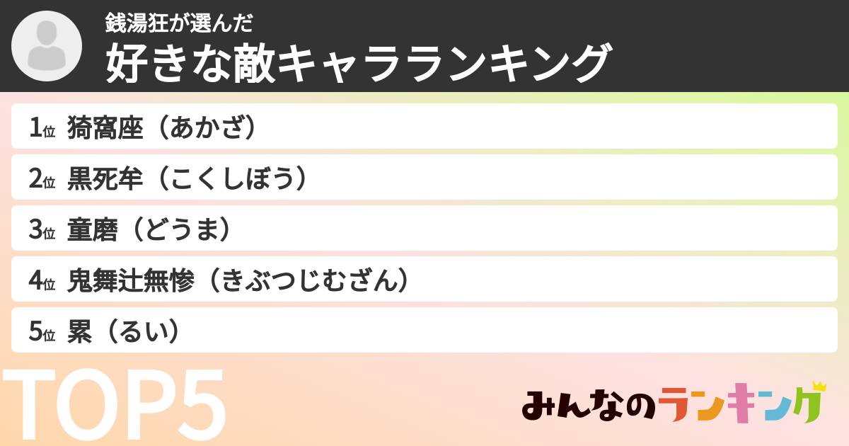 銭湯狂さんの「好きな敵キャラランキング」