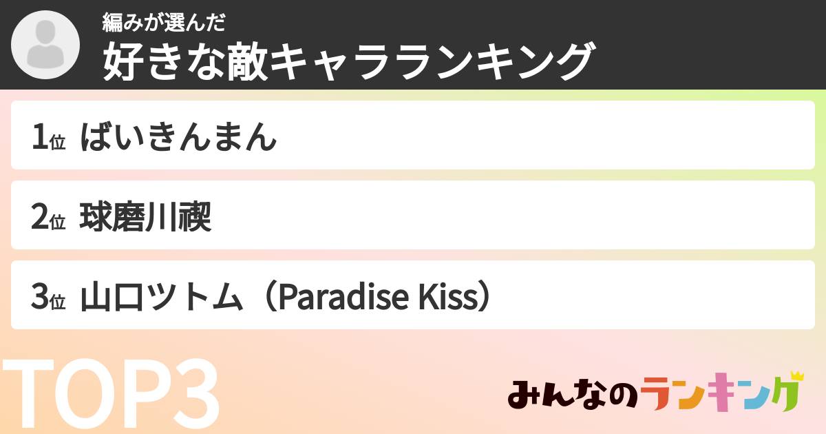 編みさんの「好きな敵キャラランキング」