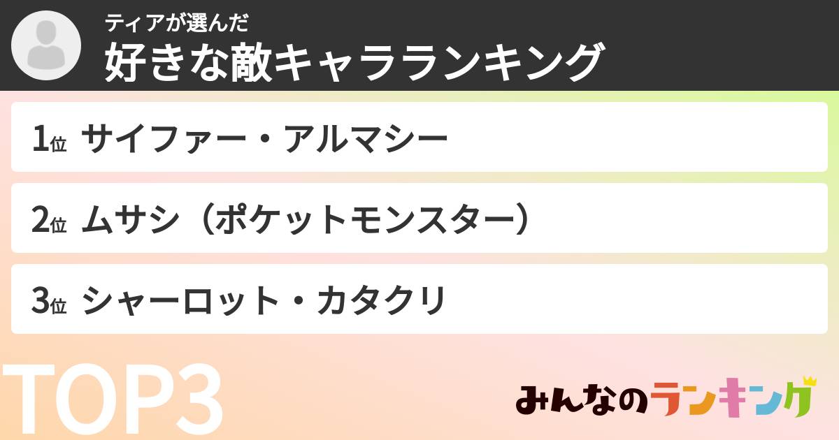 ティアさんの「好きな敵キャラランキング」