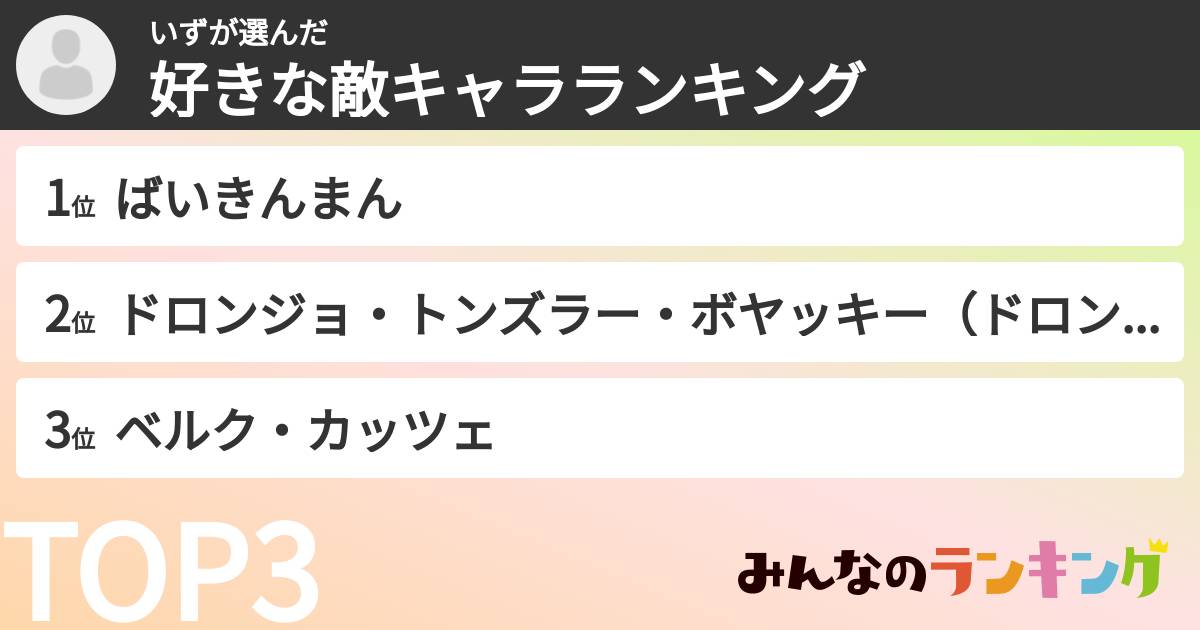 いずさんの「好きな敵キャラランキング」