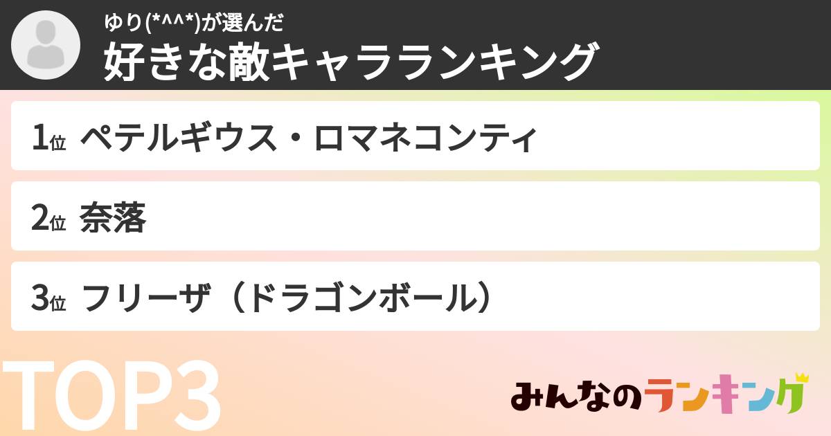 ゆり(*^^*)さんの「好きな敵キャラランキング」