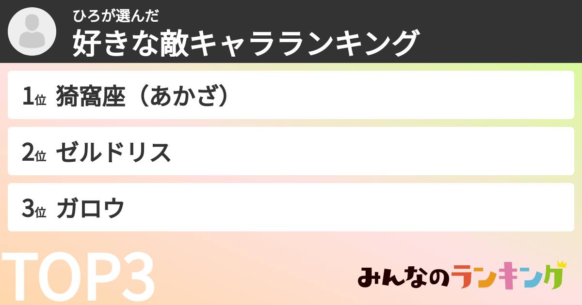 ひろさんの「好きな敵キャラランキング」