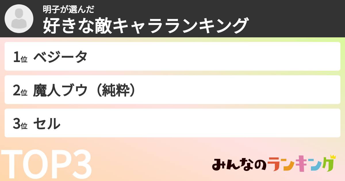 明子さんの「好きな敵キャラランキング」
