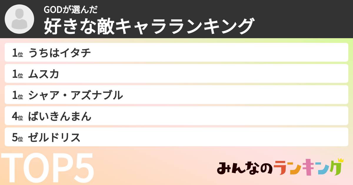GODさんの「好きな敵キャラランキング」