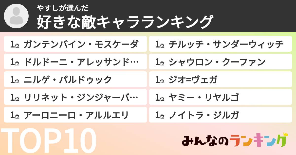 やすしさんの「好きな敵キャラランキング」