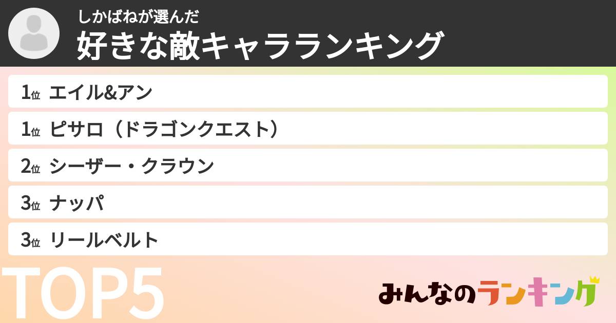 しかばねさんの「好きな敵キャラランキング」