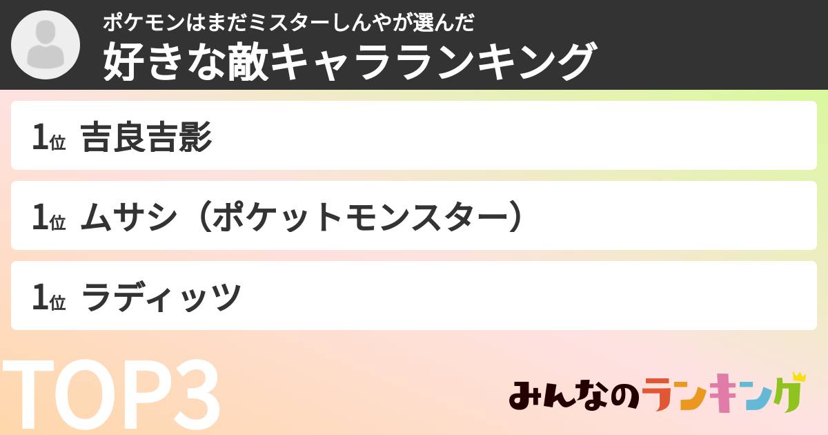 ポケモンはまだミスターしんやさんの「好きな敵キャラランキング」