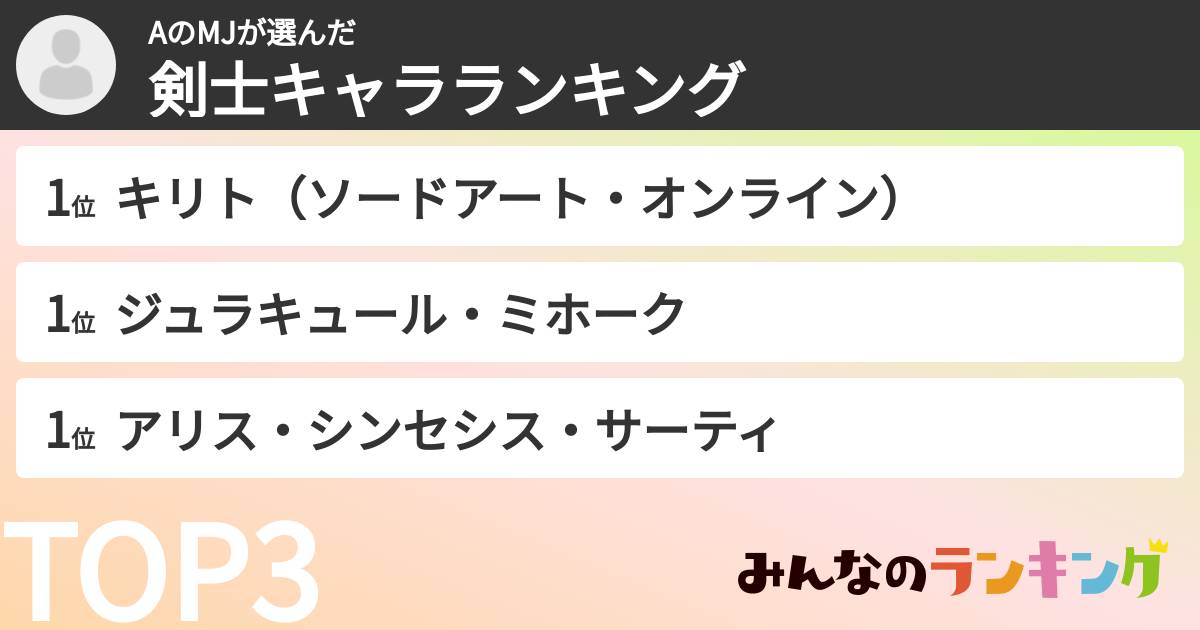 AのMJさんの「剣士キャラランキング」