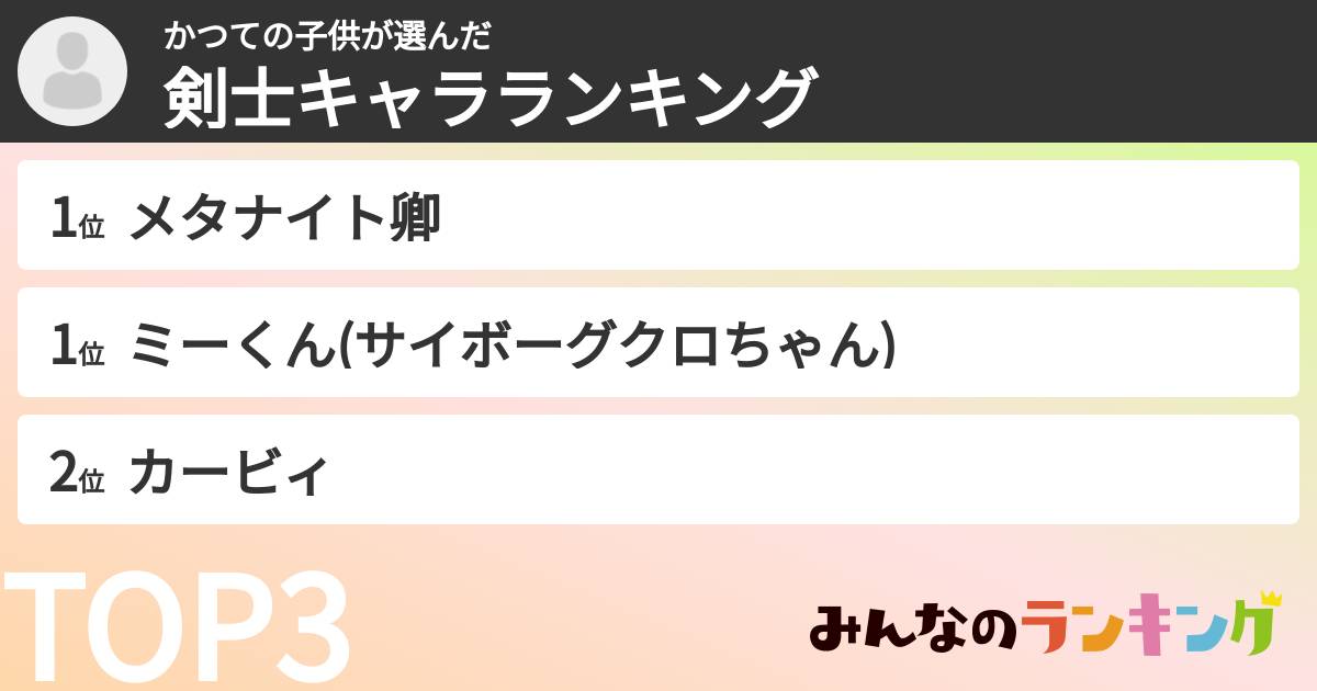 かつての子供さんの「剣士キャラランキング」