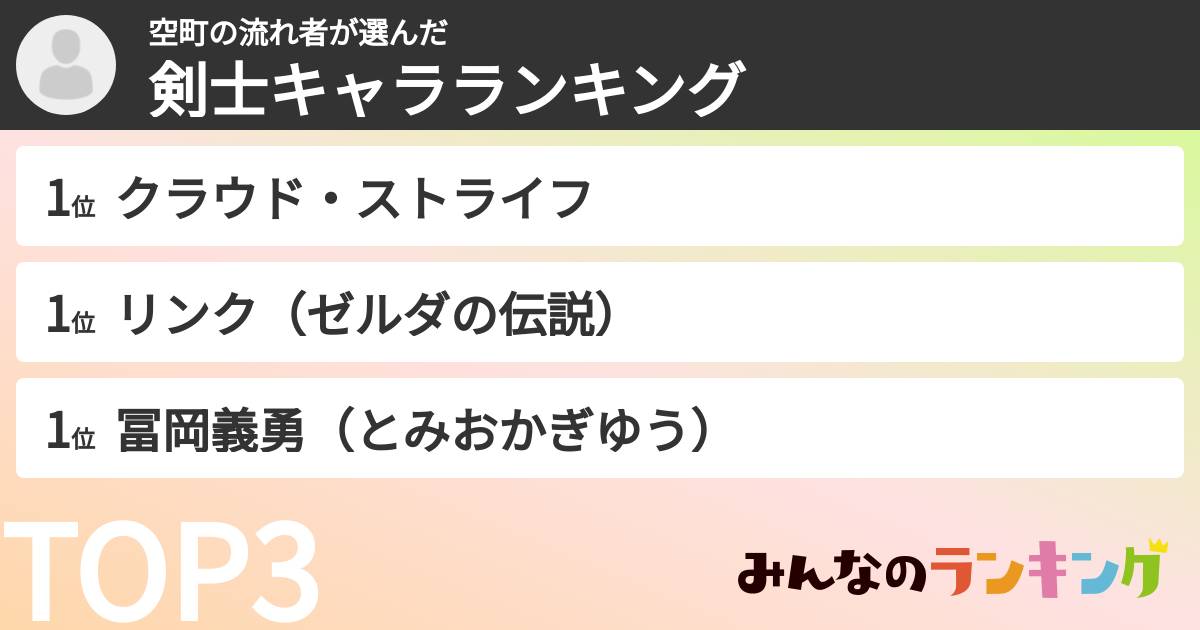 空町の流れ者さんの「剣士キャラランキング」