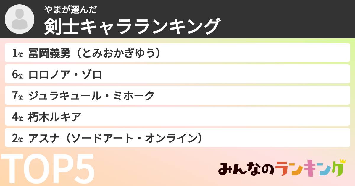 やまさんの「剣士キャラランキング」