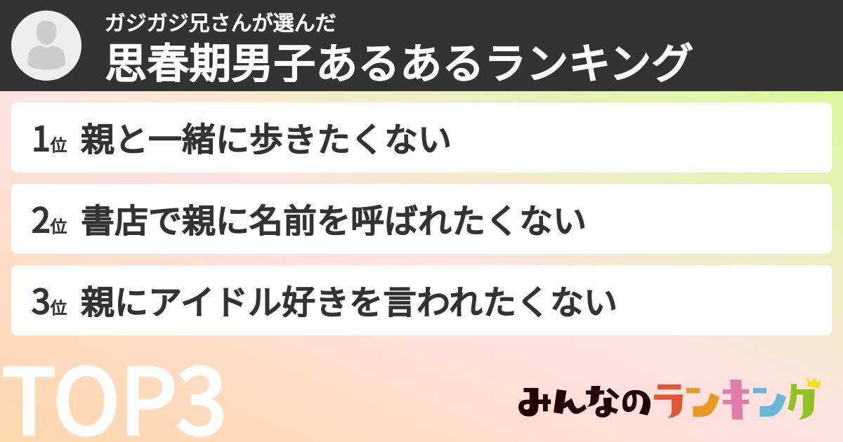 ガジガジ兄さんさんの「思春期男子あるあるランキング」