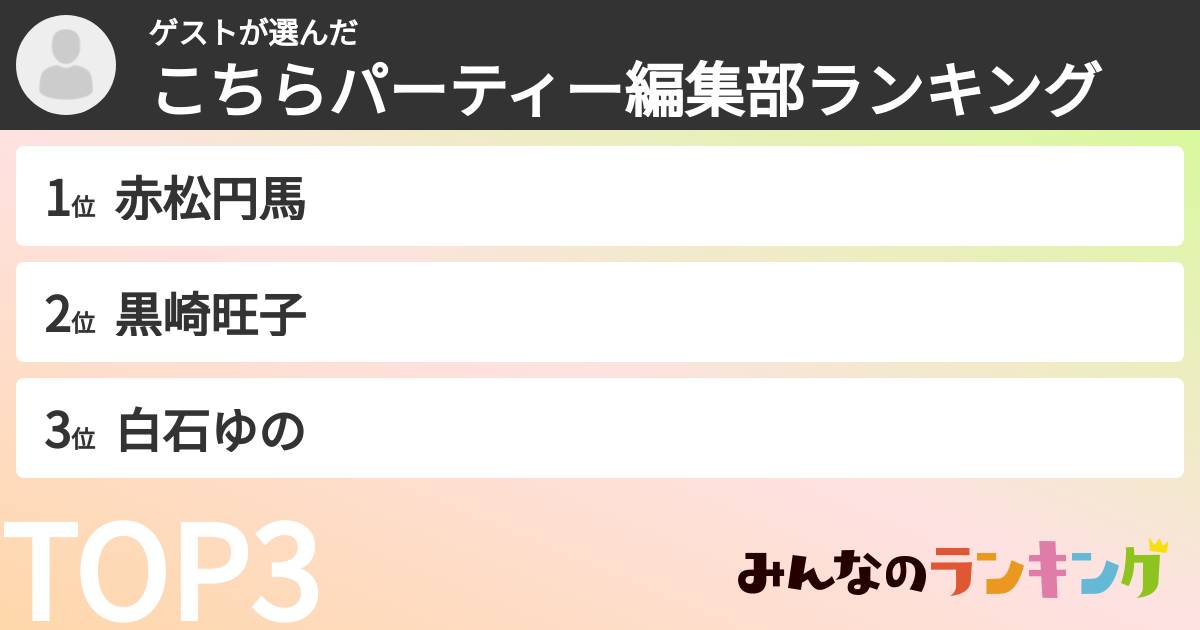 ゲストさんの「こちらパーティー編集部ランキング」
