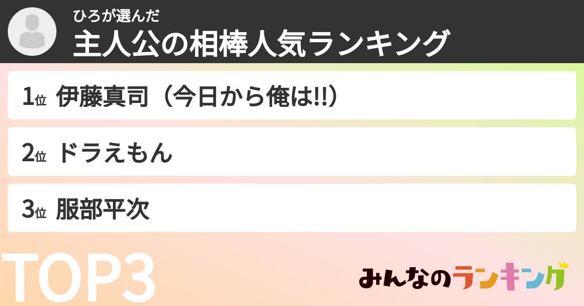 ひろさんの「主人公の相棒人気ランキング」