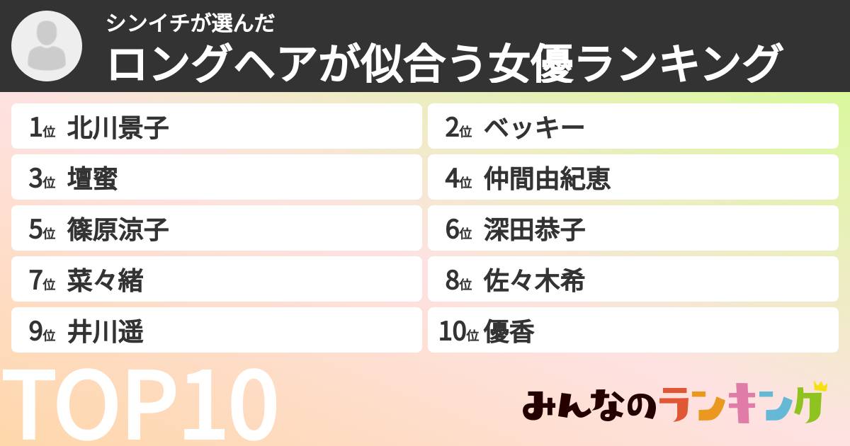 シンイチさんの「ロングヘアが似合う女優ランキング」