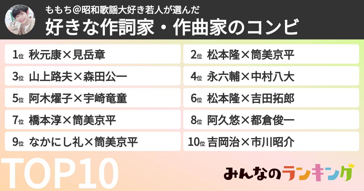 ももち@昭和歌謡大好き若人さんの「好きな作詞家・作曲家のコンビ」