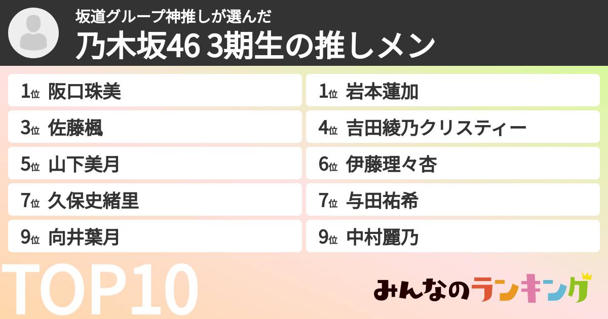 坂道グループ神推しさんの「乃木坂46 3期生の推しメン」