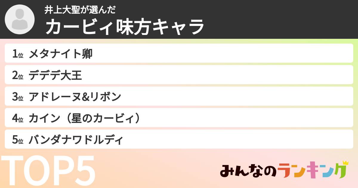 井上大聖さんの「カービィ味方キャラ」