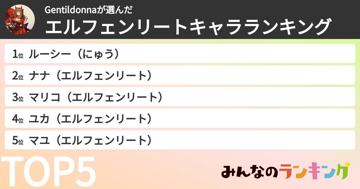 Gentildonnaさんの「エルフェンリートキャラランキング」