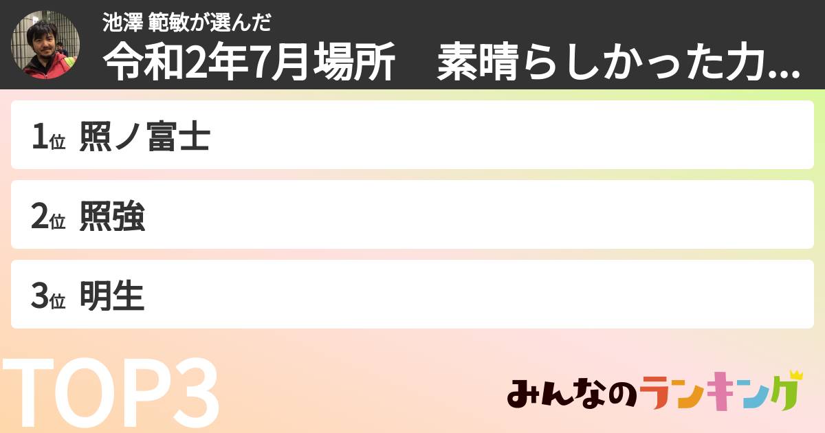 池澤 範敏さんの「令和2年7月場所　素晴らしかった力士ランキング」