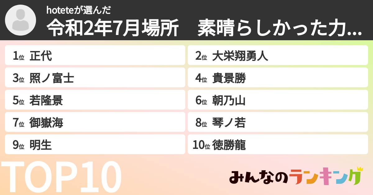 hoteteさんの「令和2年7月場所　素晴らしかった力士ランキング」
