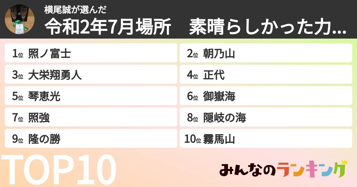 横尾誠さんの「令和2年7月場所 素晴らしかった力士ランキング」