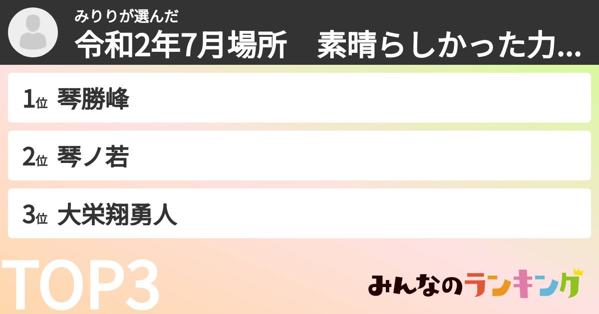 みりりさんの「令和2年7月場所　素晴らしかった力士ランキング」