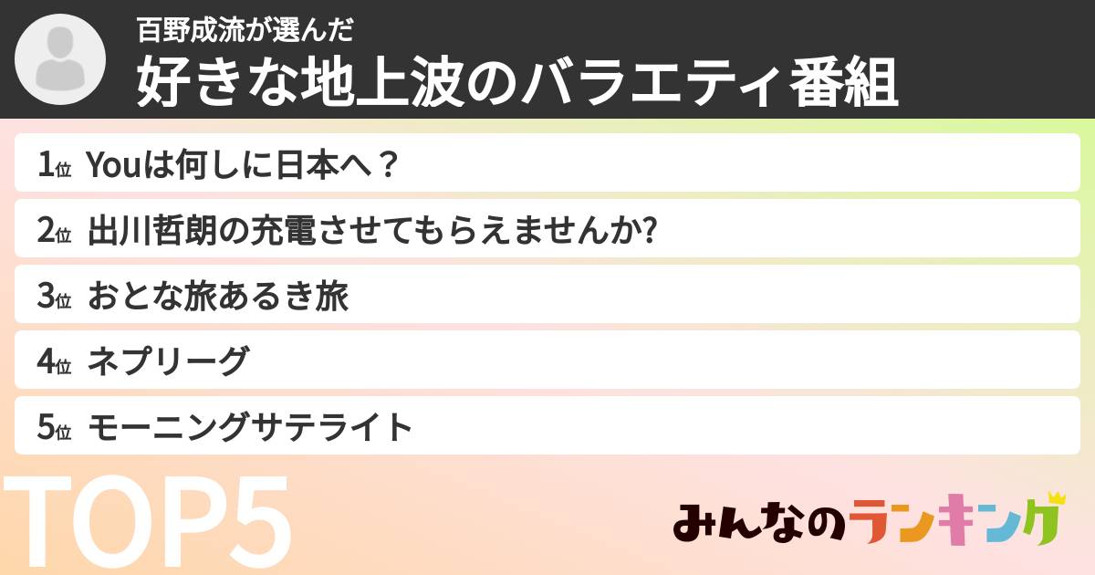 百野成流さんの「好きな地上波のバラエティ番組」