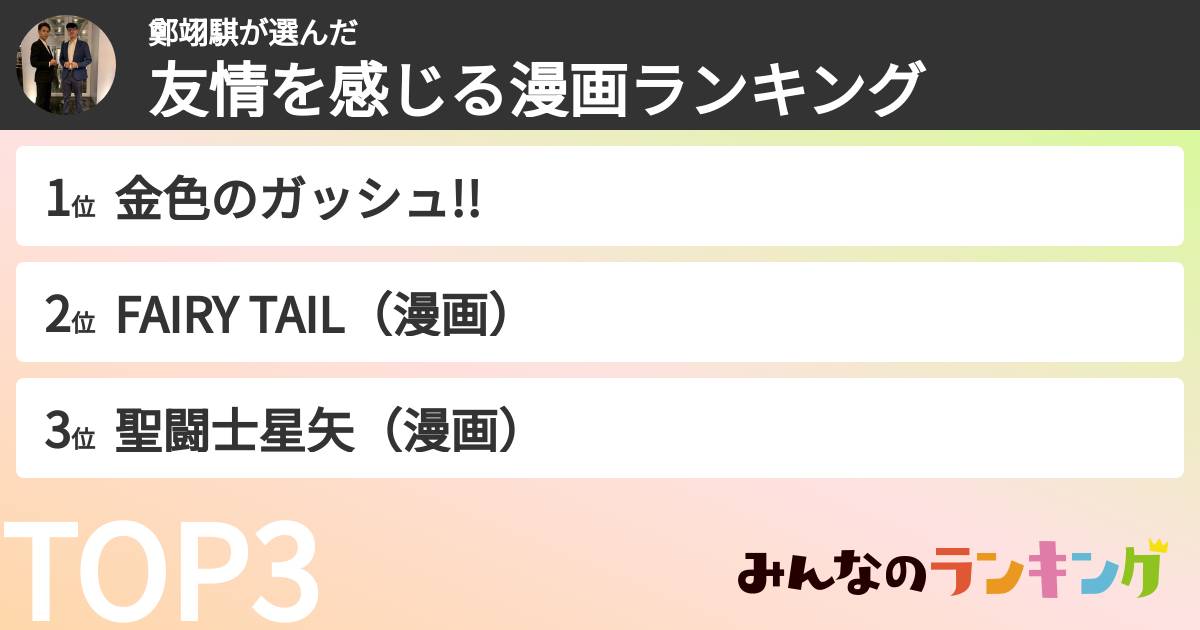 鄭翊騏さんの「友情を感じる漫画ランキング」