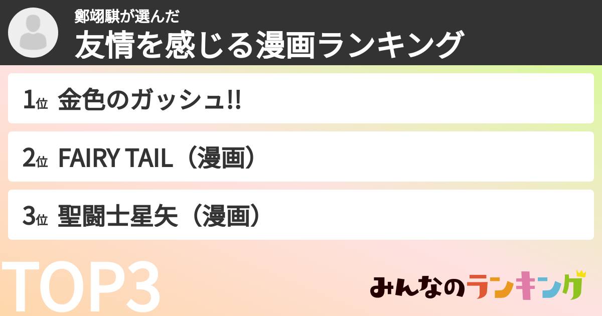 鄭翊騏さんの「友情を感じる漫画ランキング」